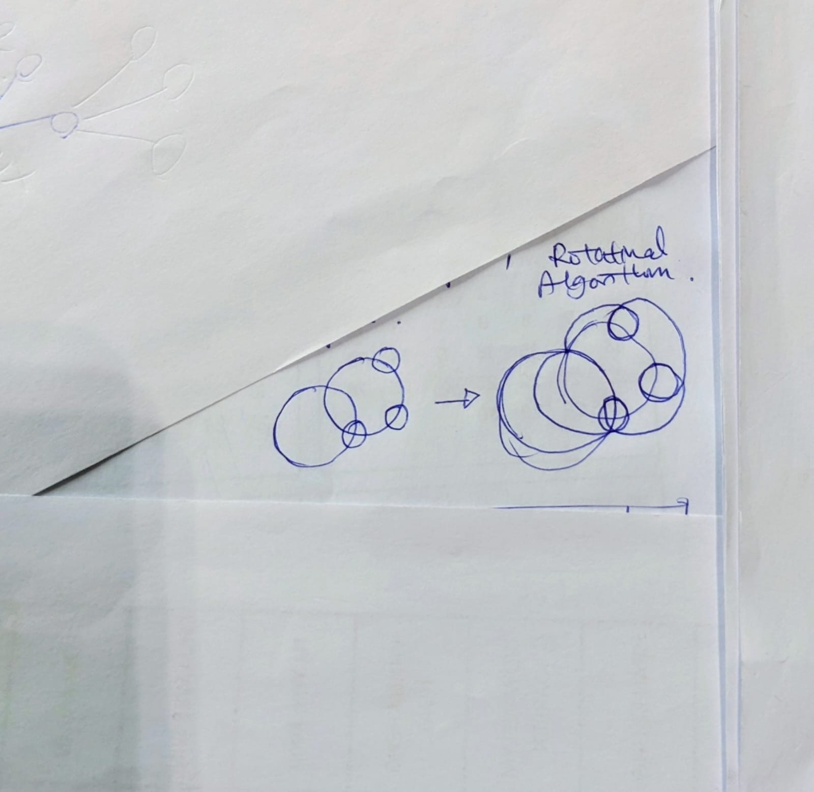 Proof of Work image 2: Diagram illustrating the quantum screw drive concept.